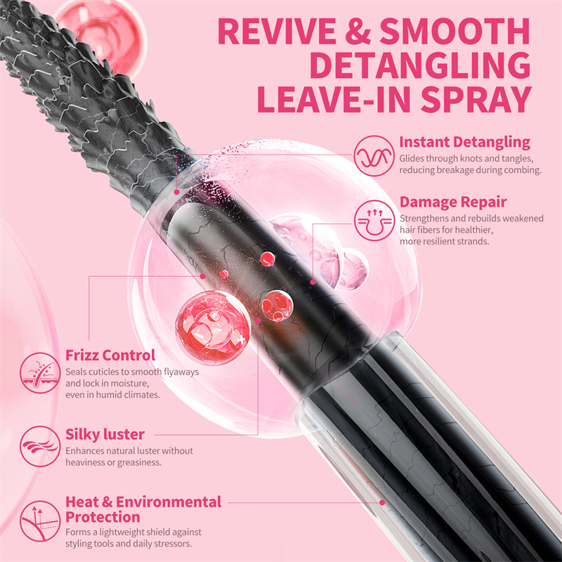 Spray chroniący przed ciepłem  – Hair Care Heat Protectant recenzja i cena