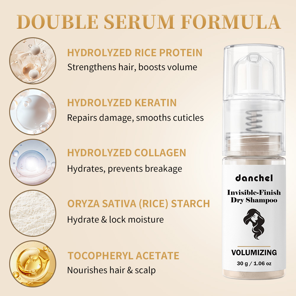 Szybkoschnący szampon w proszk – Hair Care Daily recenzja i cena