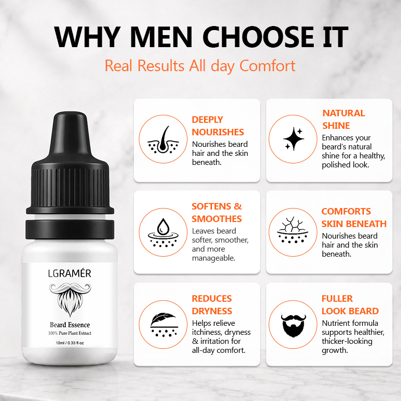 Serum do wzrostu brody dla męż – Hair Growth Serum Oil recenzja i cena